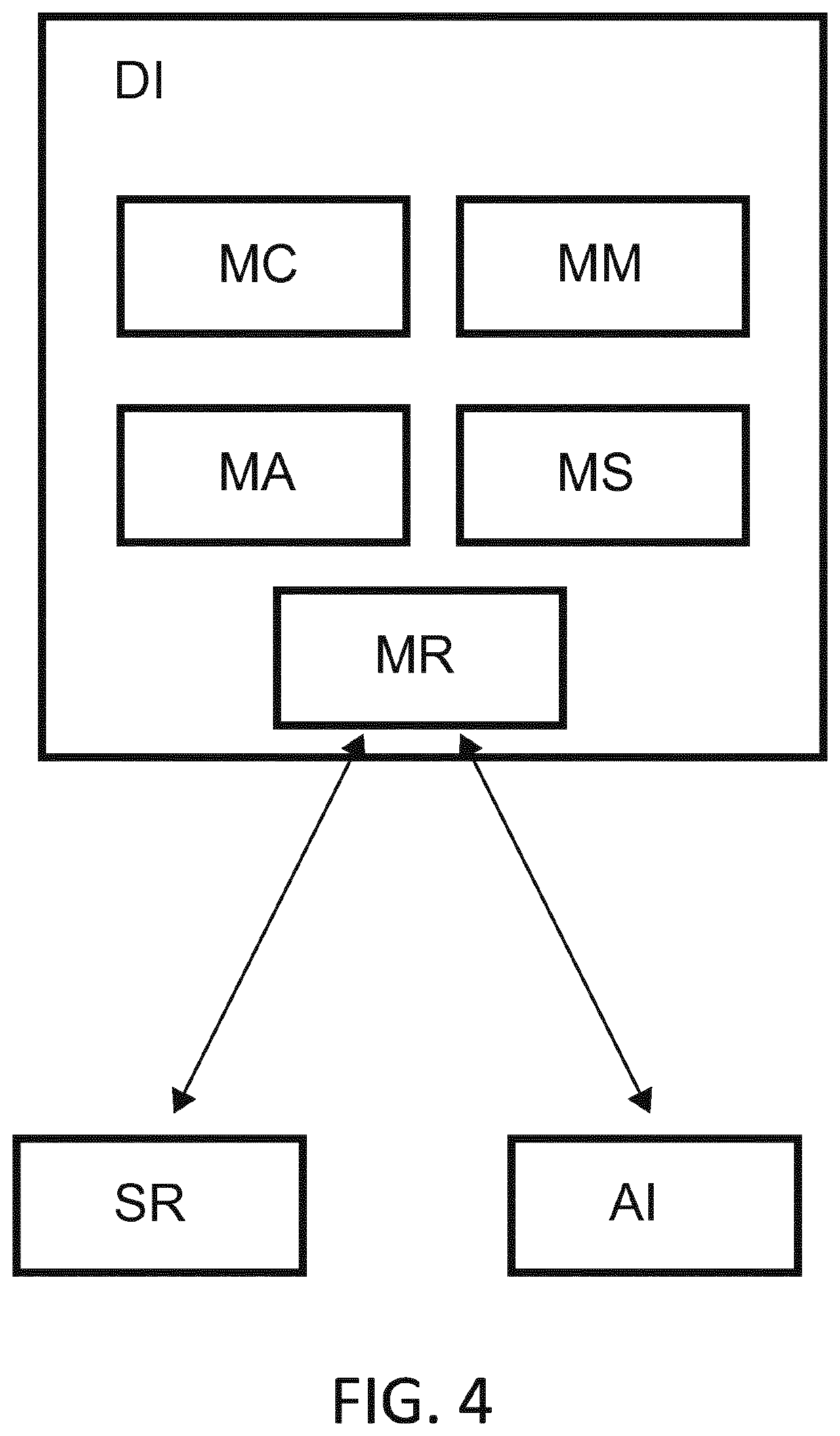 Method for determining a prediction model, method for predicting the evolution of a k-uplet of mk markers and associated device