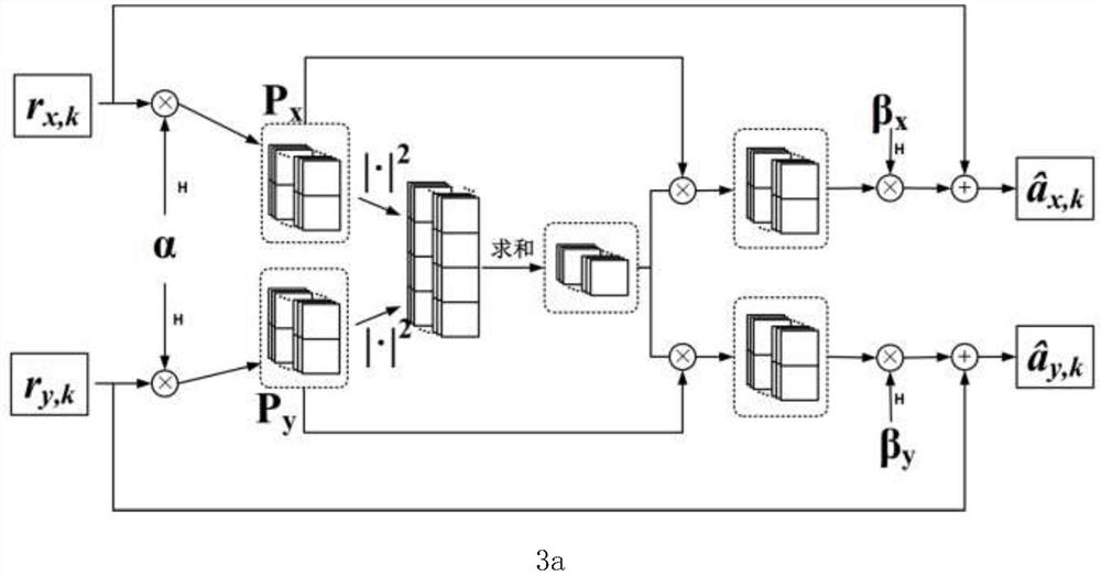 Implicit triple neural network and optical fiber nonlinear damage equalization method
