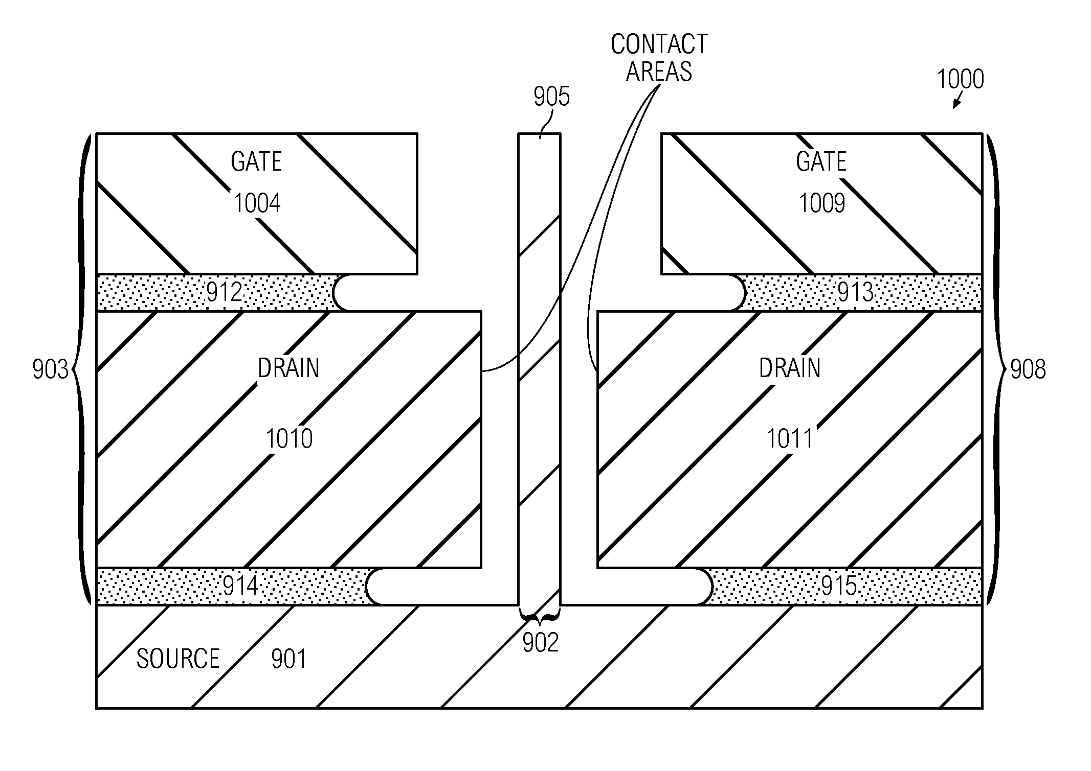 Switching device and a method for forming a switching device