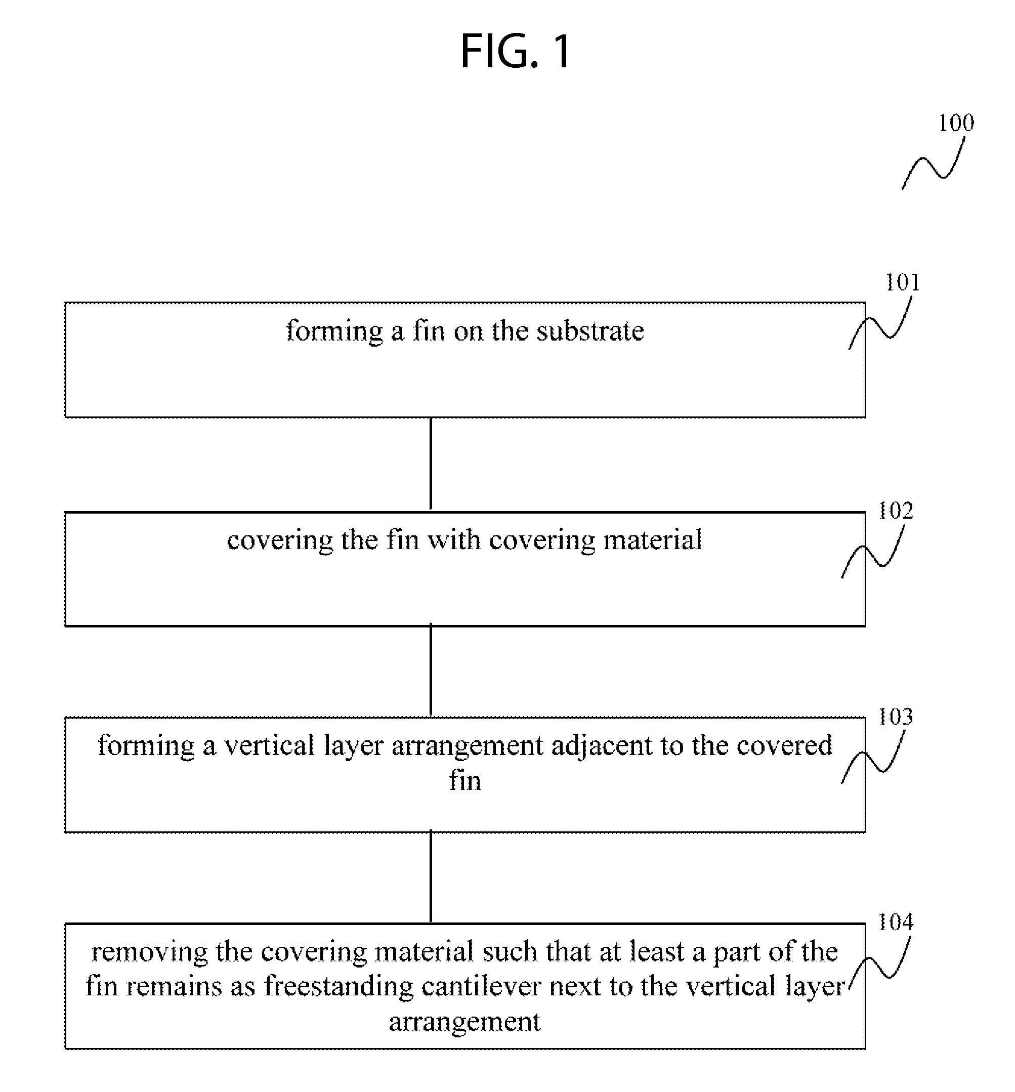 Switching device and a method for forming a switching device