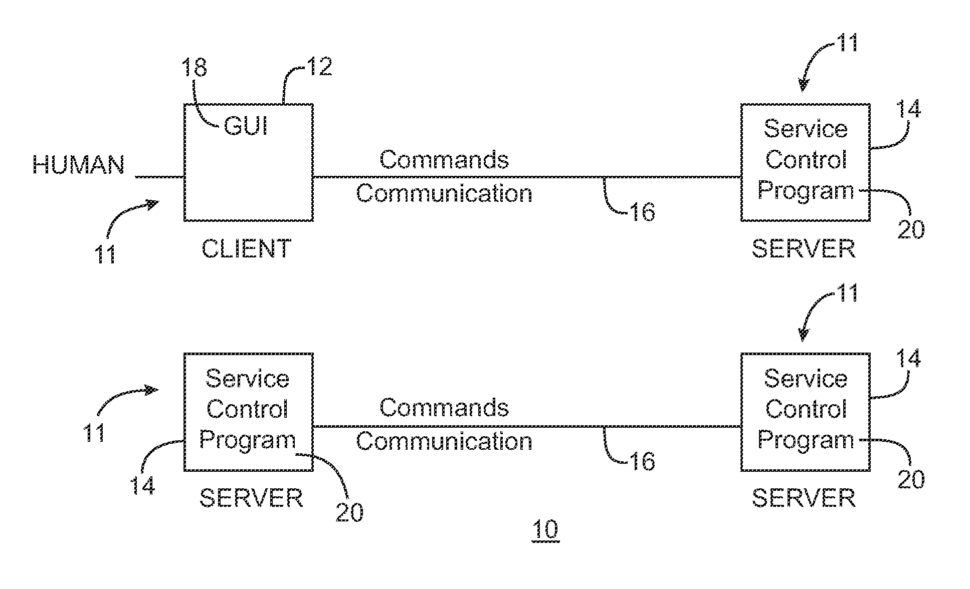 Home Network Device Information Architecture