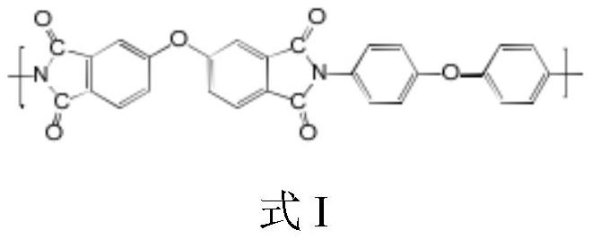 A kind of preparation method of bearing cage material and the preparation method of bearing cage