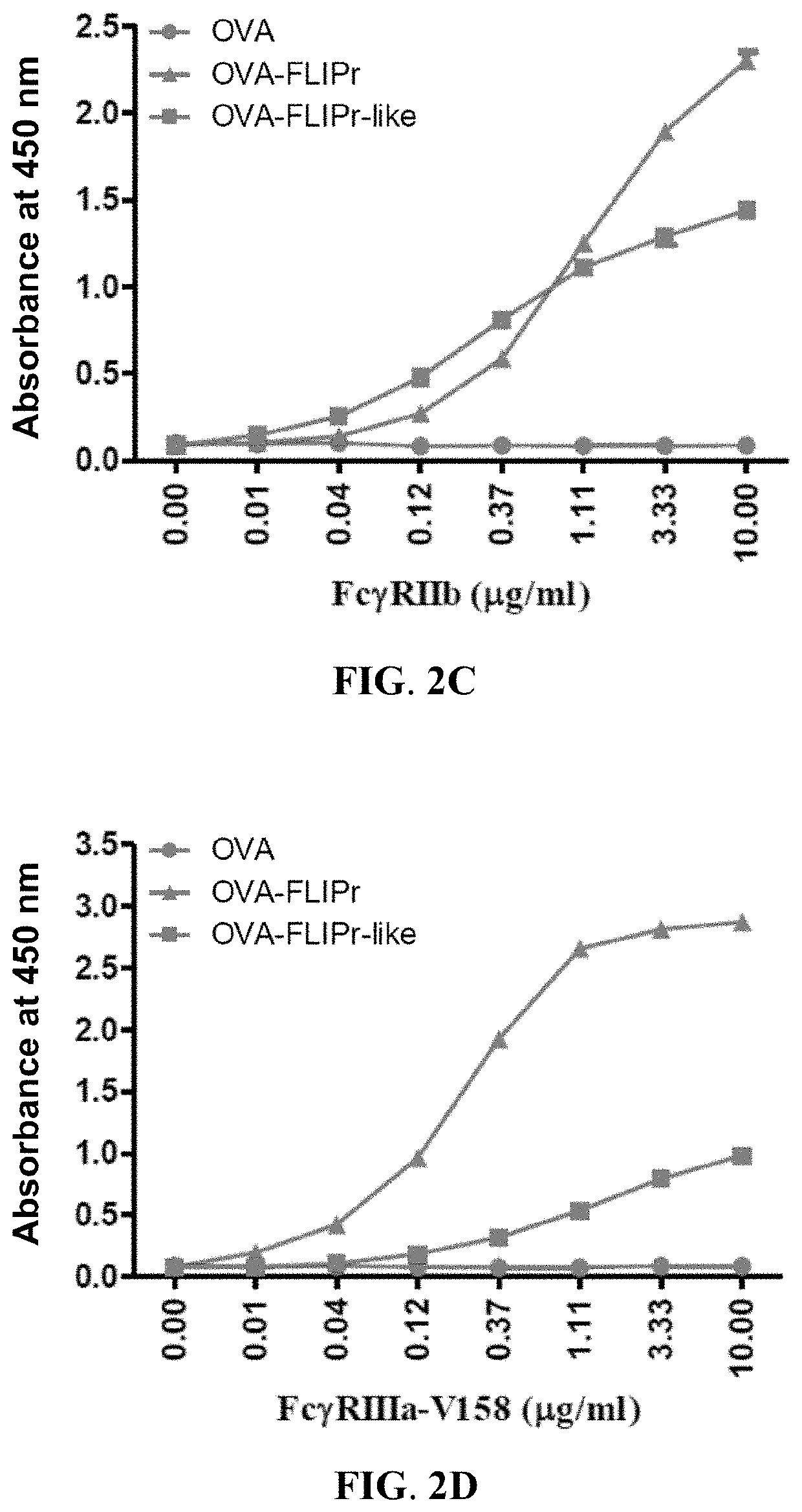 Compositions and methods for enhancement of immune responses