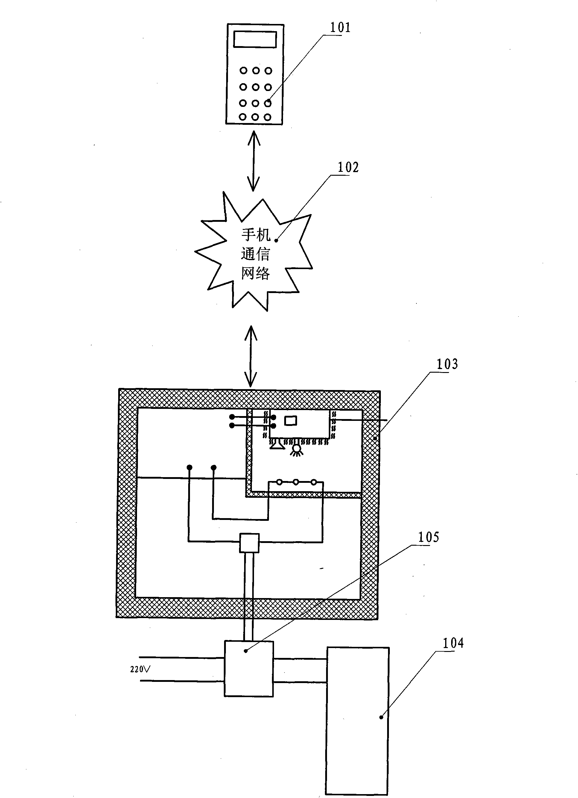 Remote control device based on mobile phone wireless communication and system and lockset thereof