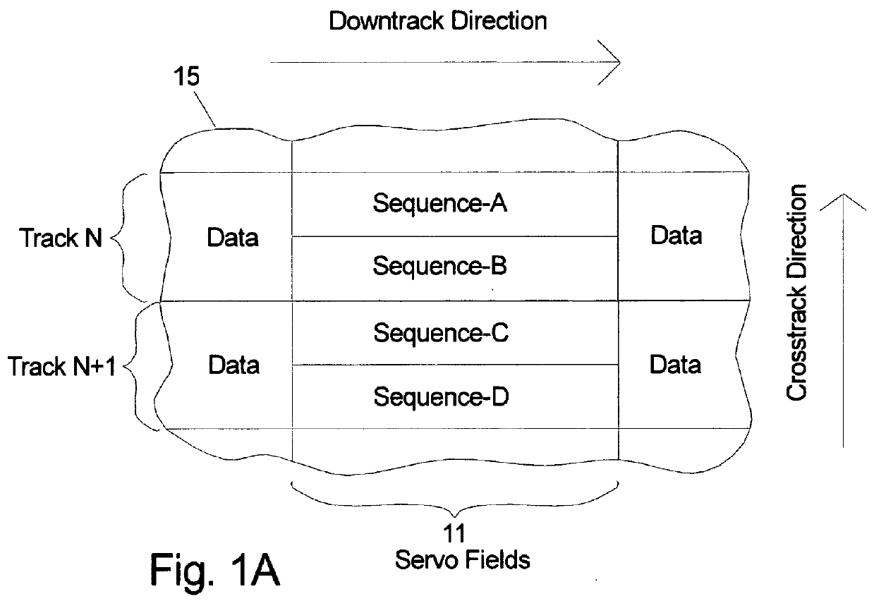 Information storage device with multiple-use fields in servo pattern