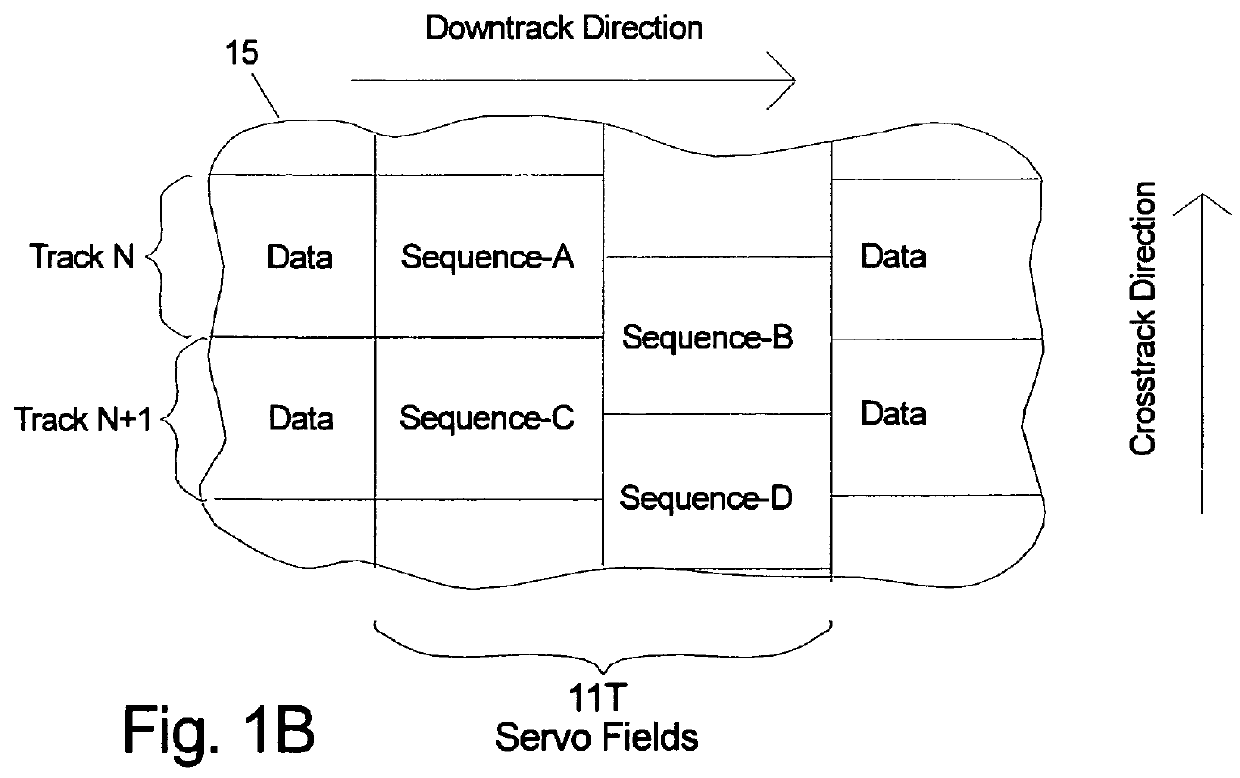 Information storage device with multiple-use fields in servo pattern