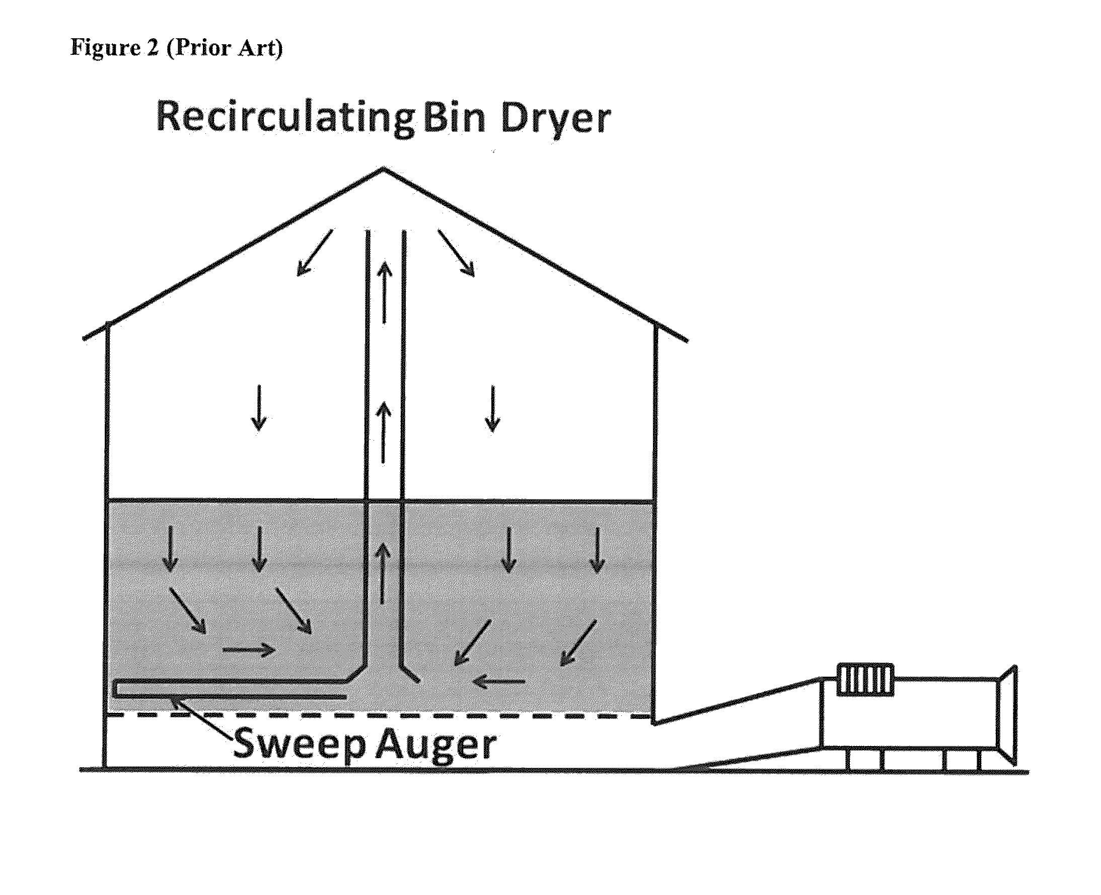 Bin system and method of regulating particulate flow from bins