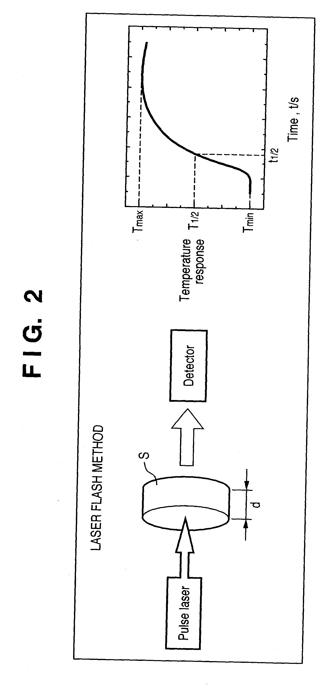 Gallium nitride-based material and method of manufacturing the same