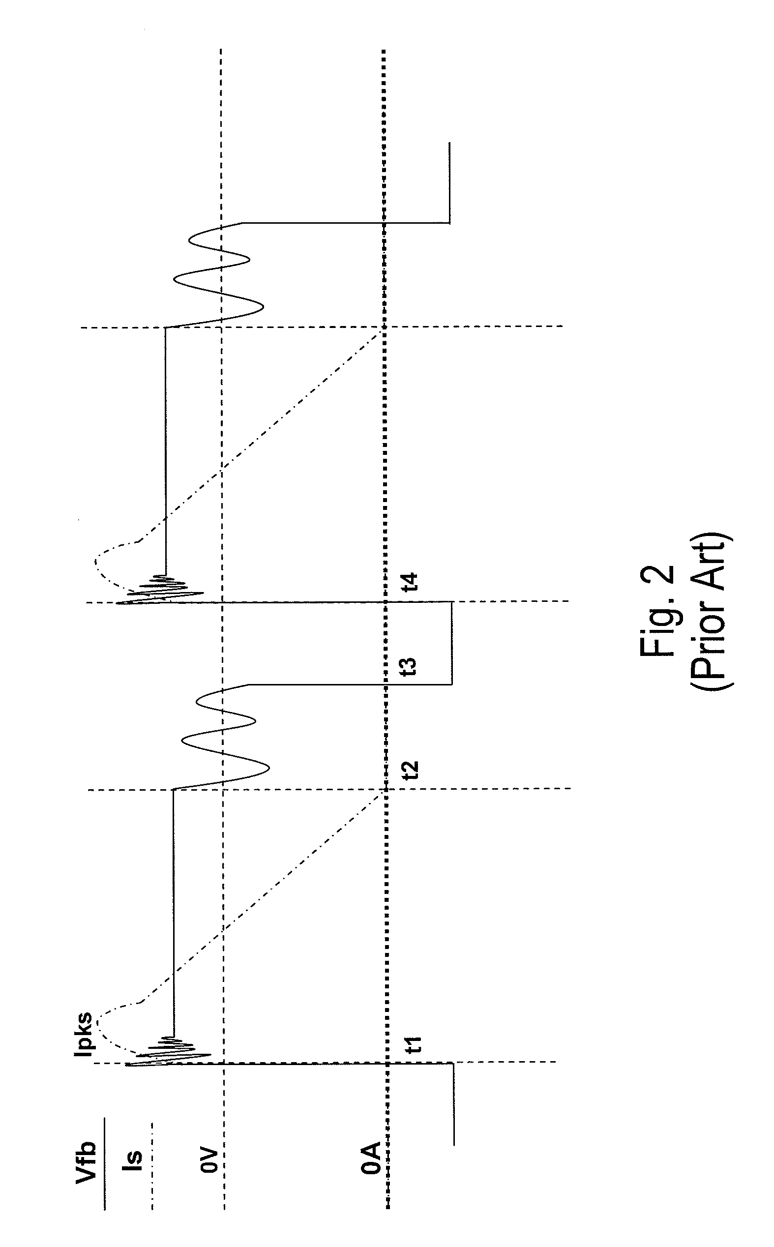 Method and apparatus for controlling a constant current output in a switching mode power supply