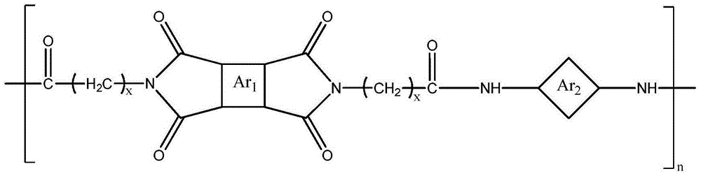 Liquid-crystal polyamide imide and preparation method therefor