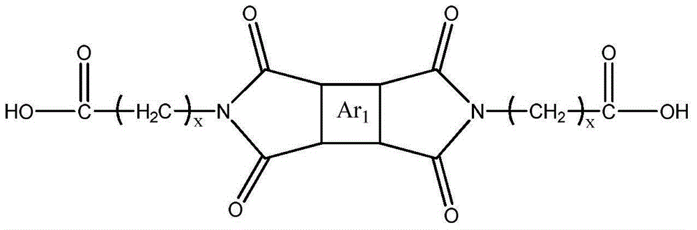 Liquid-crystal polyamide imide and preparation method therefor - Eureka ...