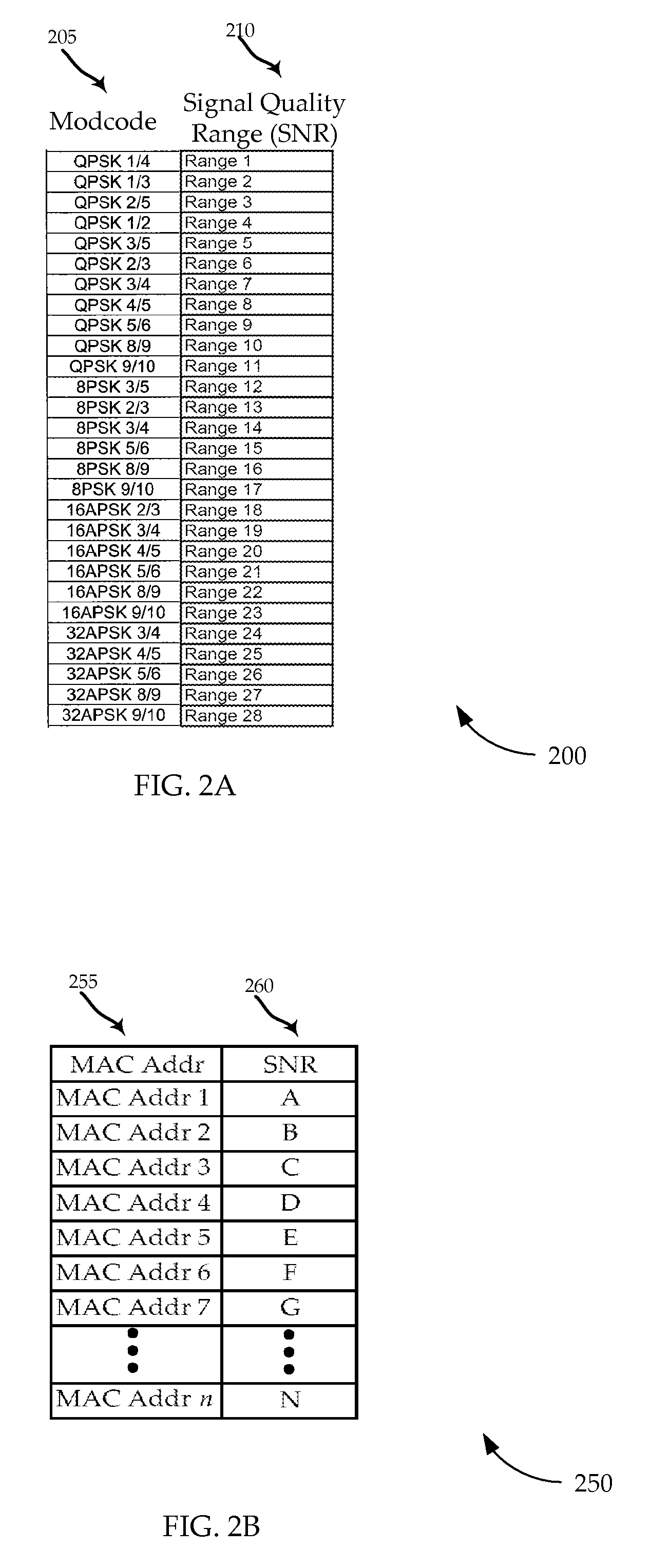 Adaptive coding and modulation flow control and traffic shaping systems and methods