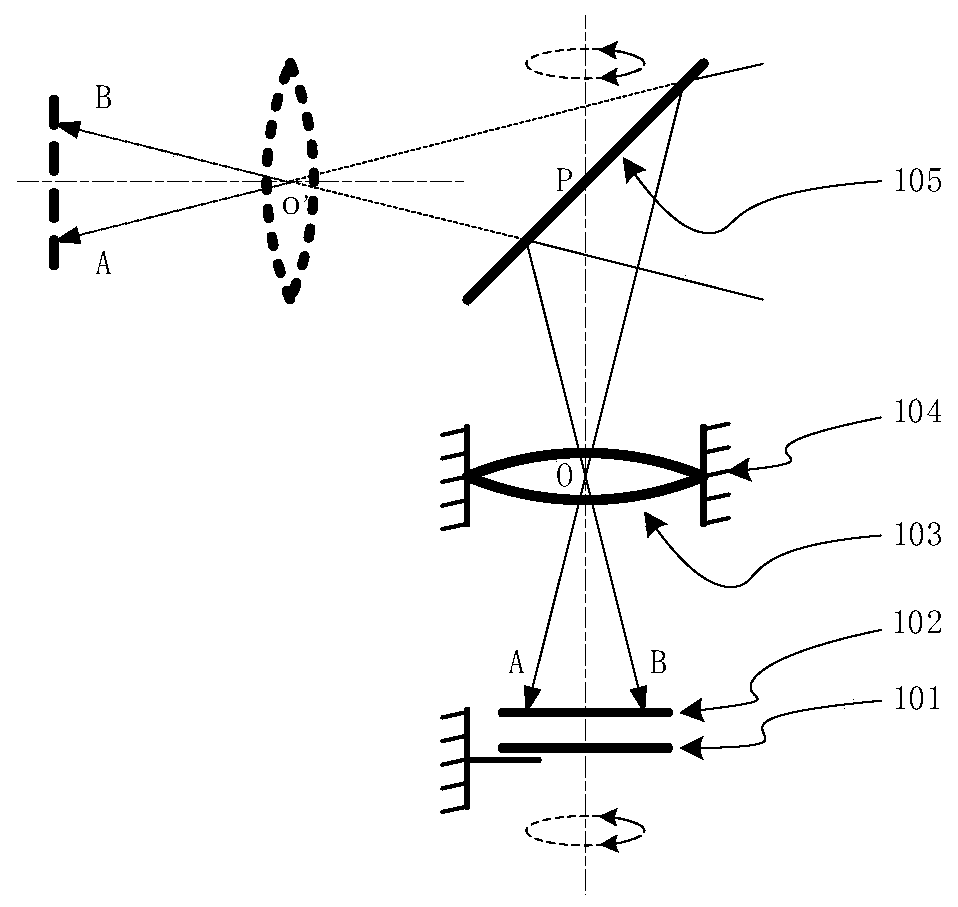 Video acquisition device and acquisition method using the same