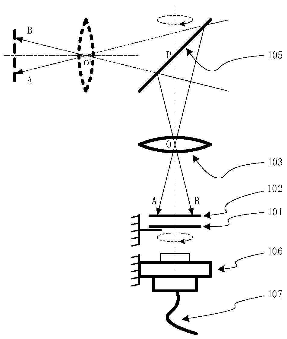 Video acquisition device and acquisition method using the same