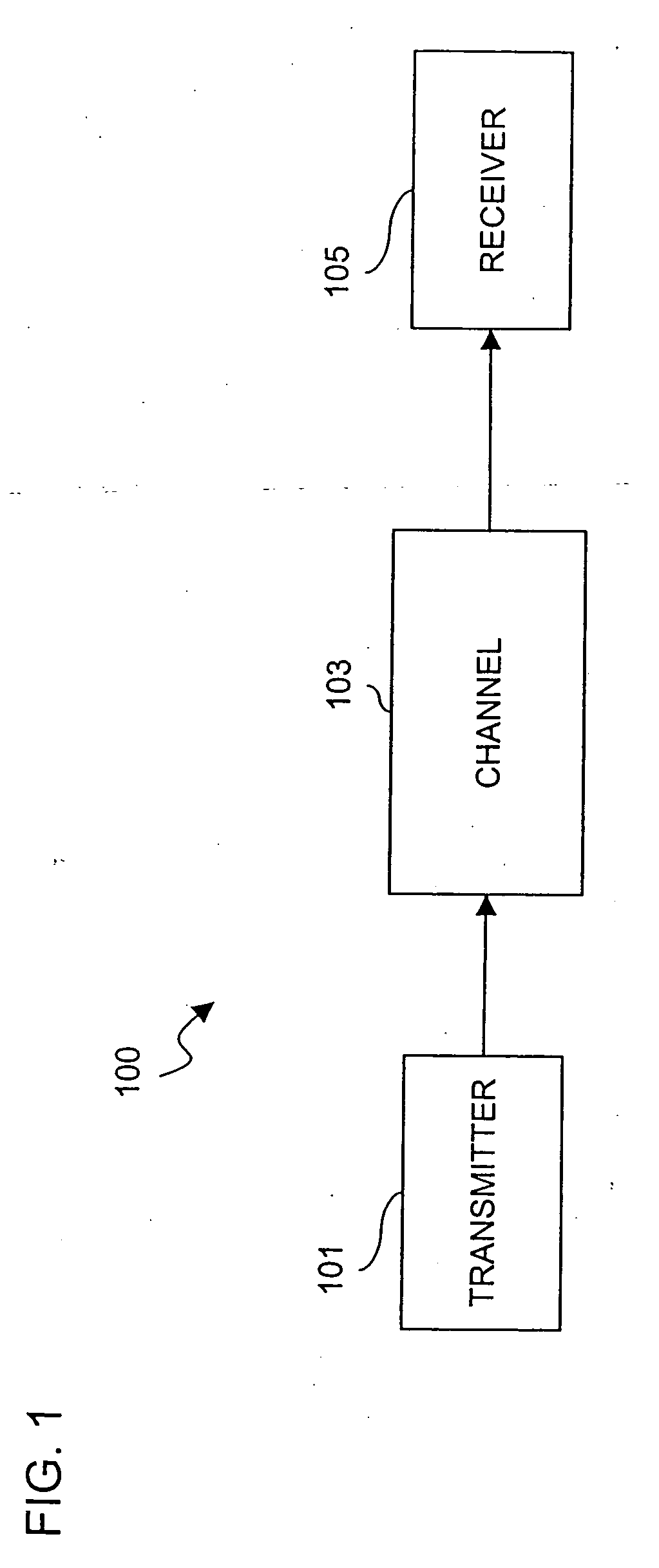 Space-time trellis code for orthogonal frequency division multiplexing (OFDM)