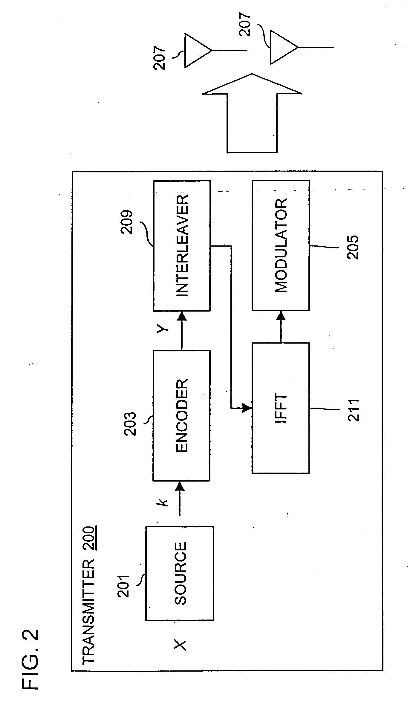 Space-time trellis code for orthogonal frequency division multiplexing (OFDM)