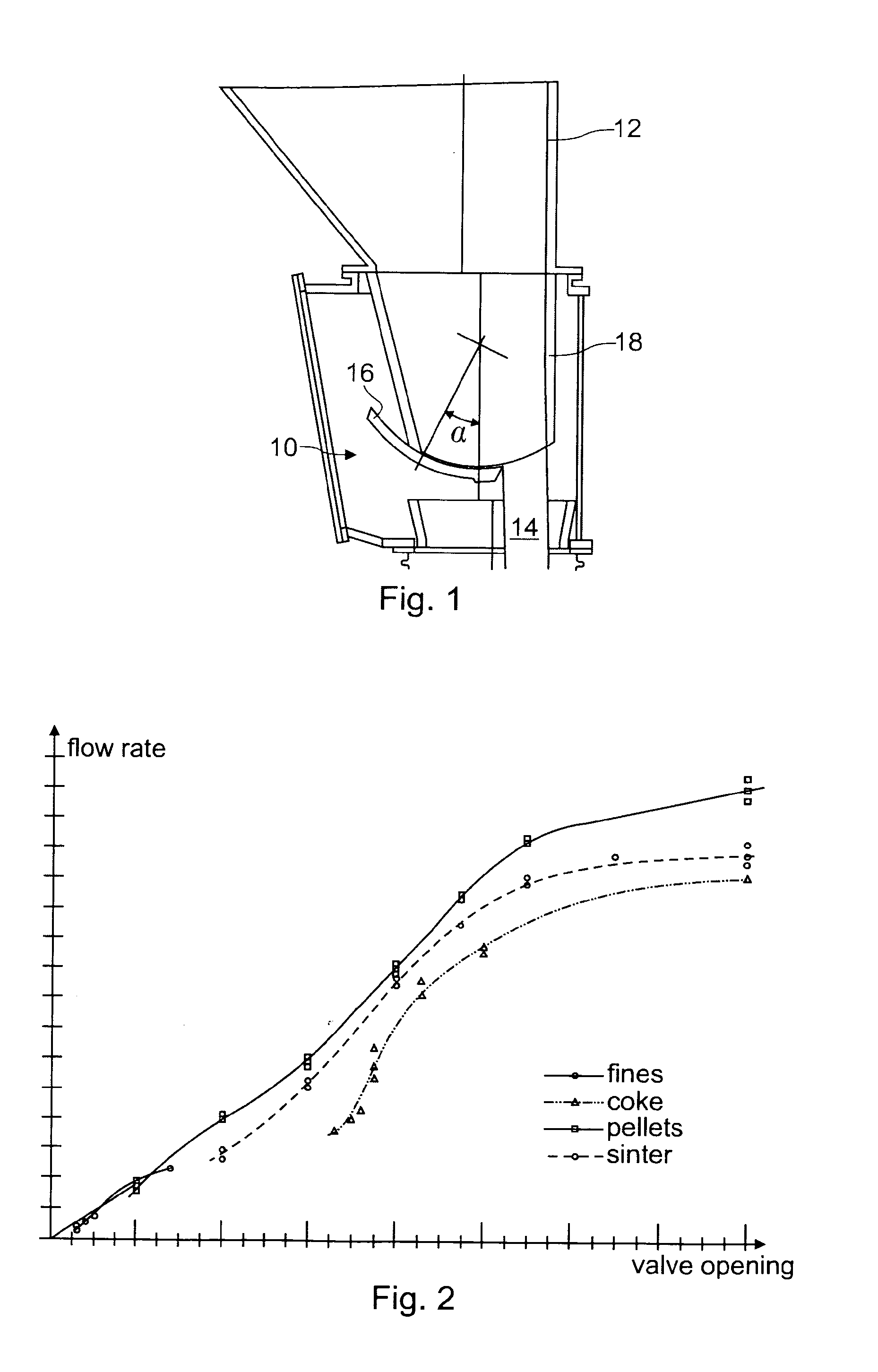 Method and system for adjusting the flow rate of charge material in a charging process of a shaft furnace