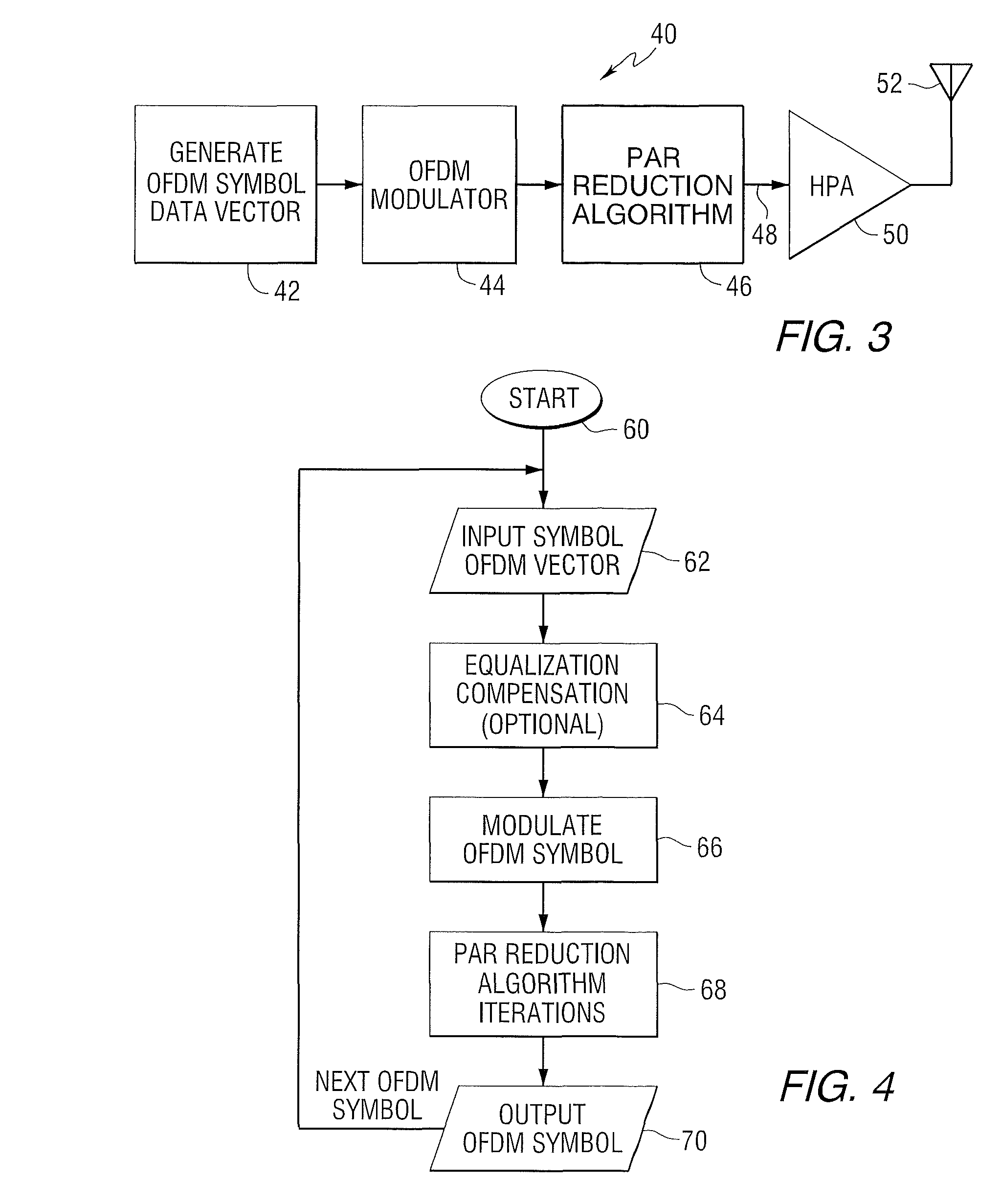 Peak-to-average power ratio reduction for hybrid FM HD radio transmission