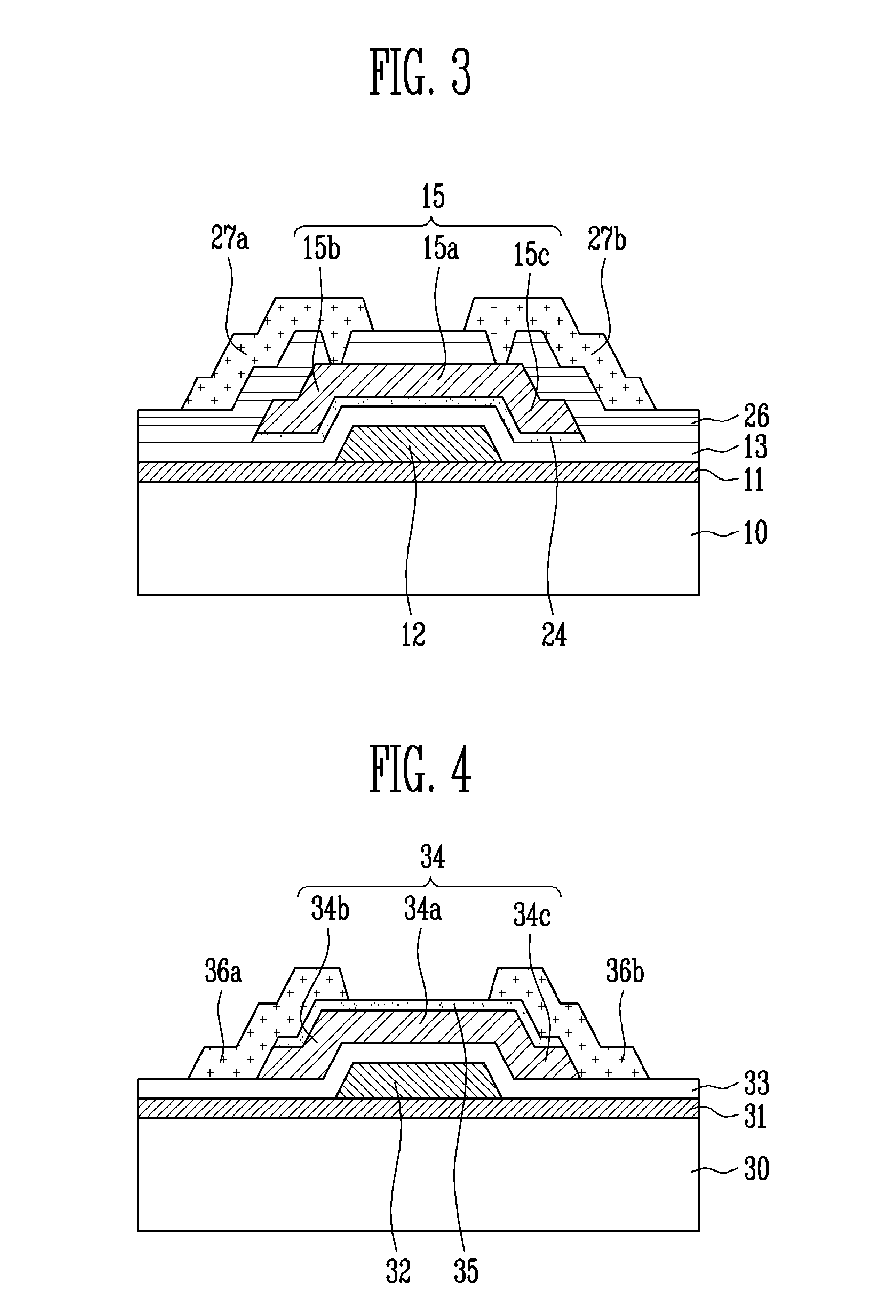 Thin film transistor, method of manufacturing the same and flat panel display device having the same