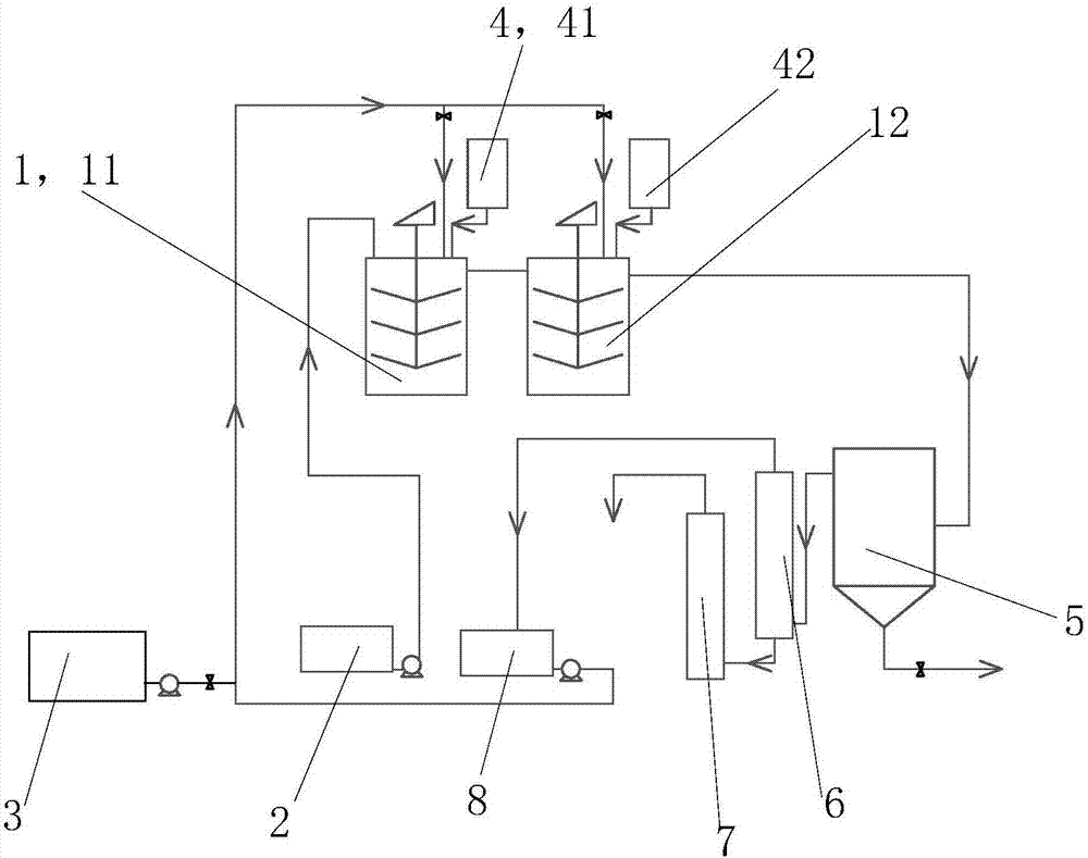 Industrial preparation method of 1-naphthylamine