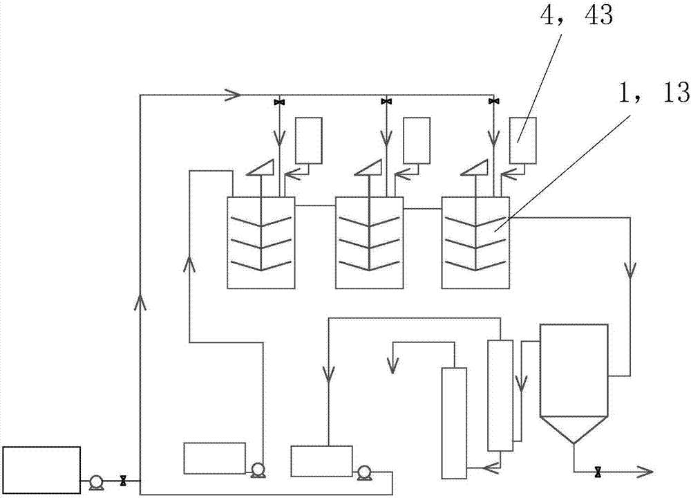 Industrial preparation method of 1-naphthylamine