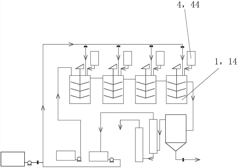 Industrial preparation method of 1-naphthylamine