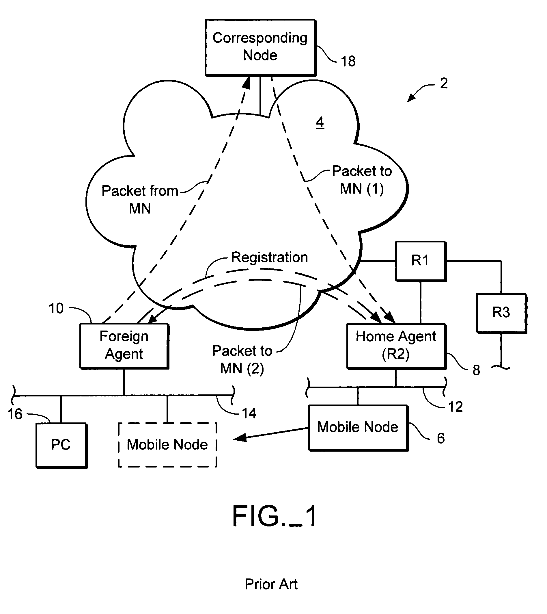 Methods and apparatus for performing layer 2 authentication and service selection in SSG based networks