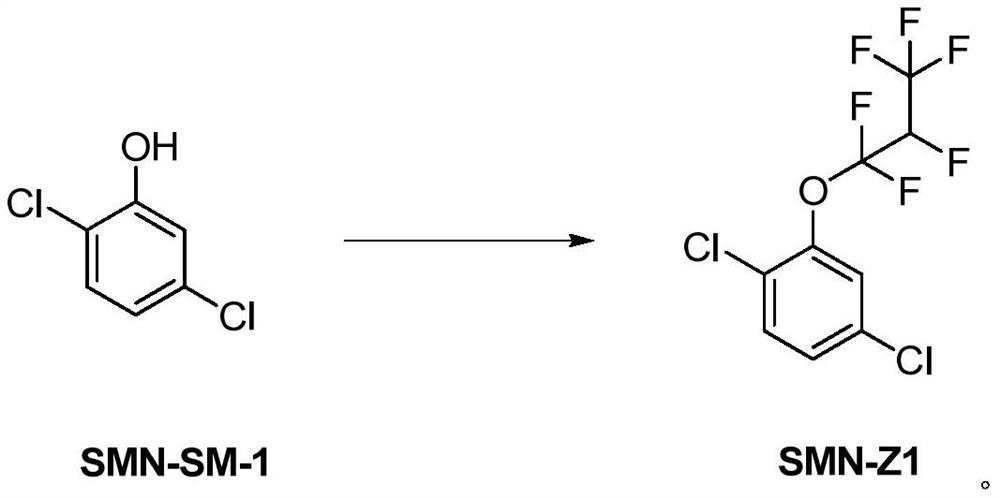 Synthesis method of benzamide pesticide lufenuron