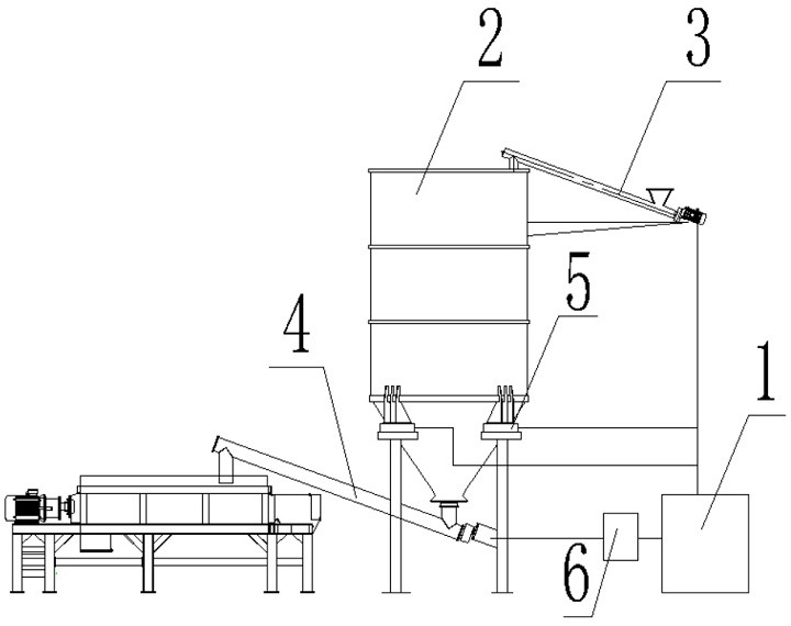 Powder metering system and control method thereof