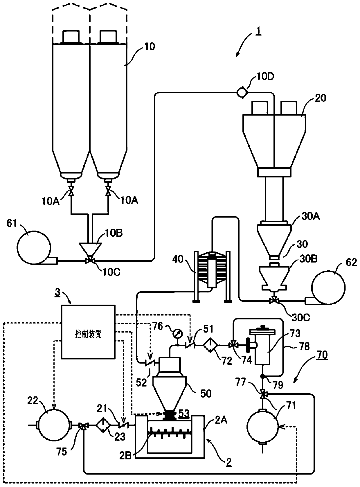 Powder supply device for supplying powder to container of food processing machine