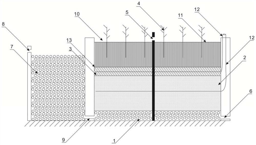 Bamboo charcoal-photosynthetic bacteria-constructed wetland integrated sewage treatment system