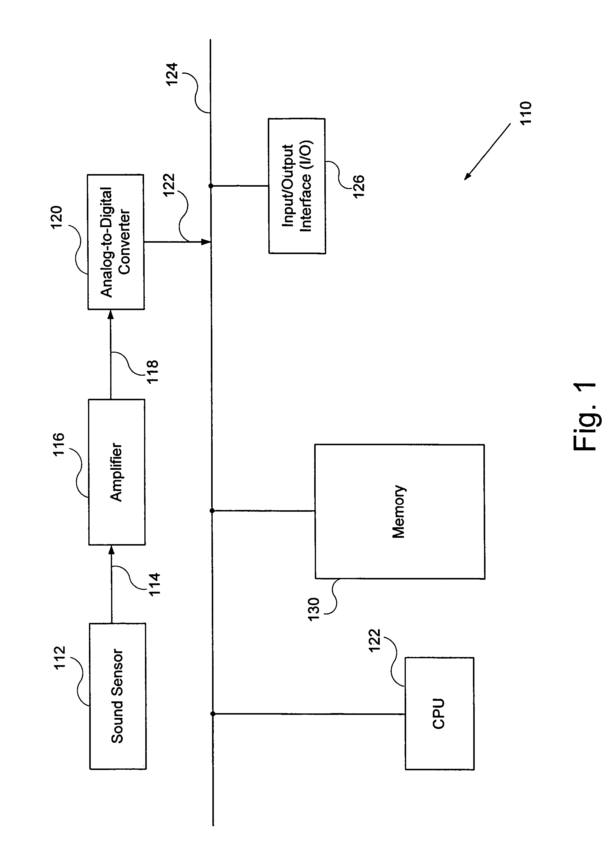 System and method for effectively implementing an optimized language model for speech recognition