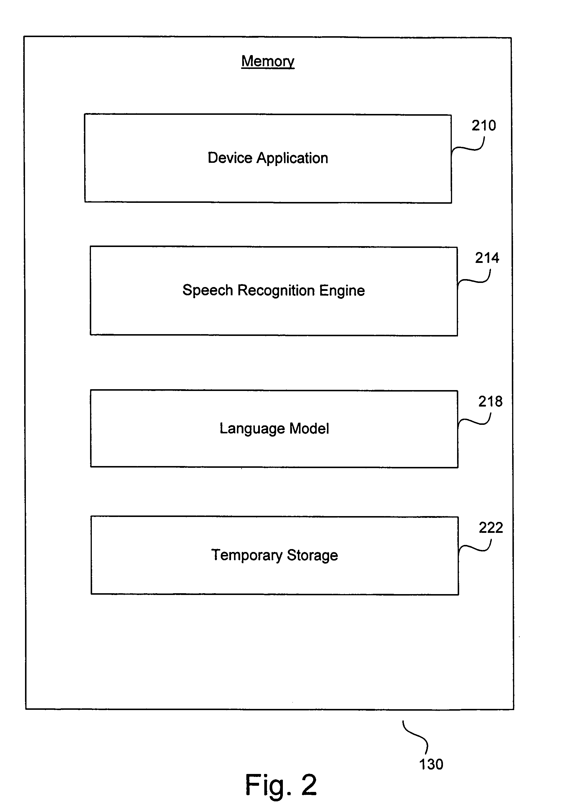System and method for effectively implementing an optimized language model for speech recognition