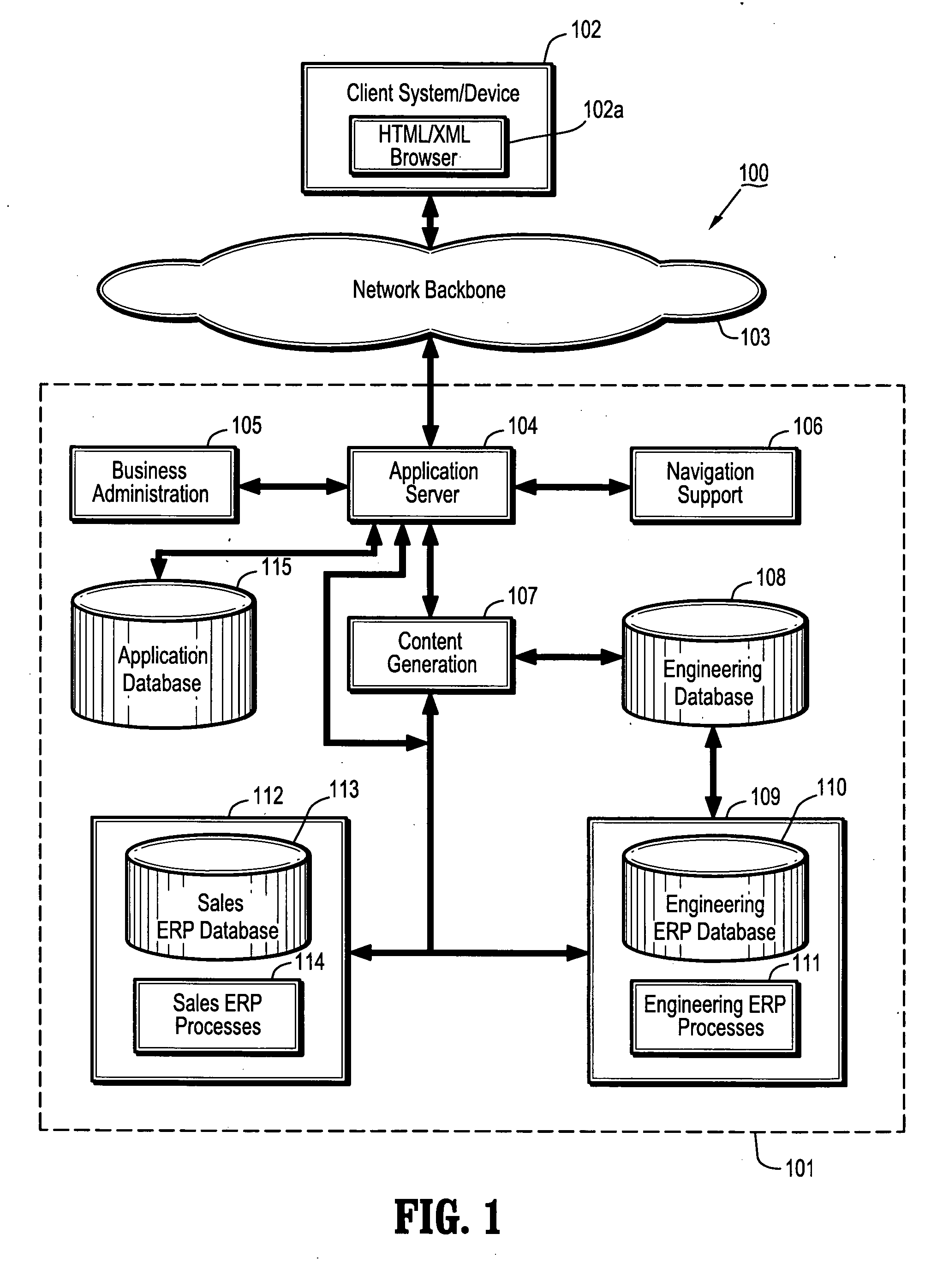 Automated systems and methods to support electronic business transactions for spare parts