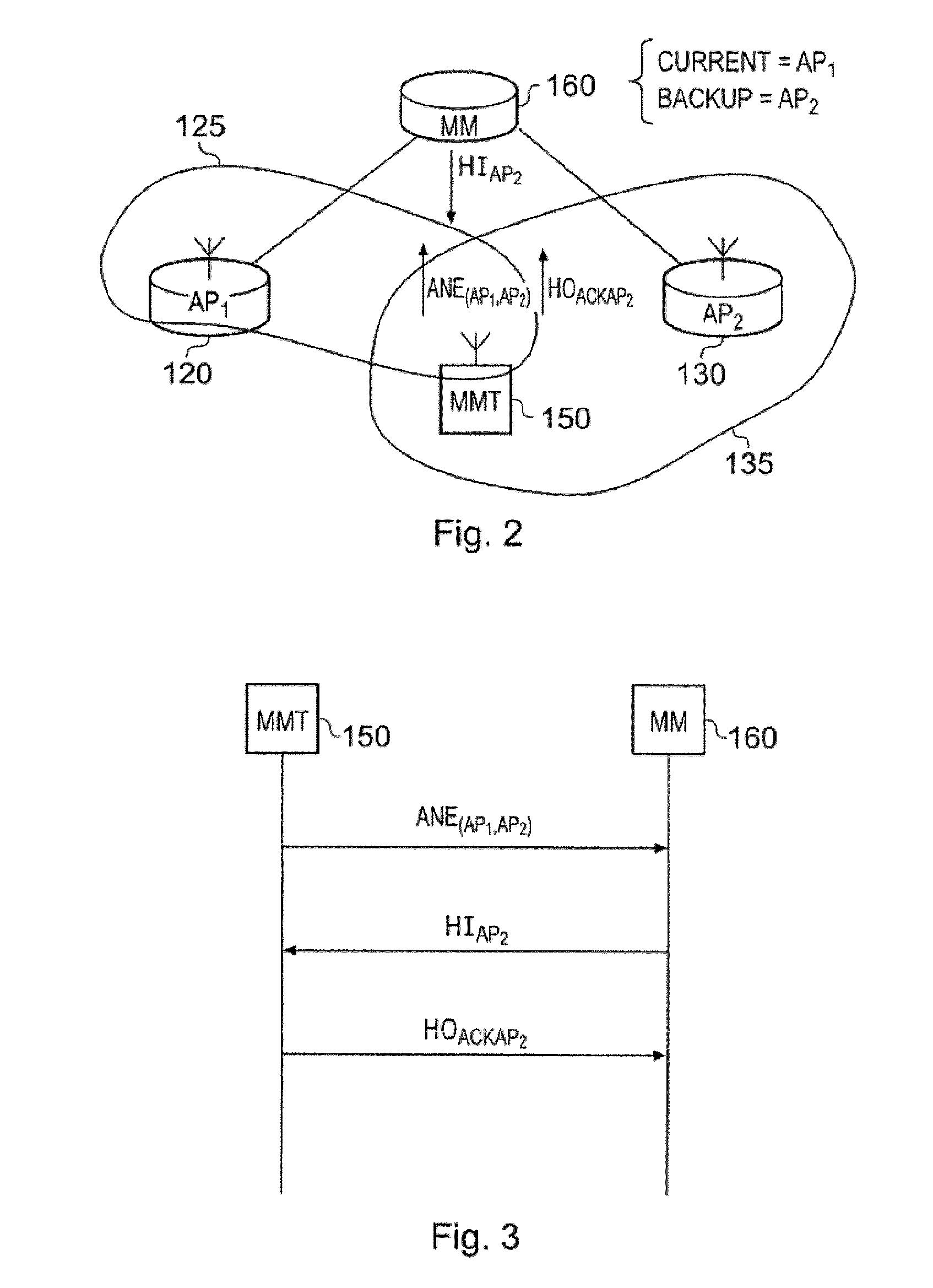 System and method for mobility management