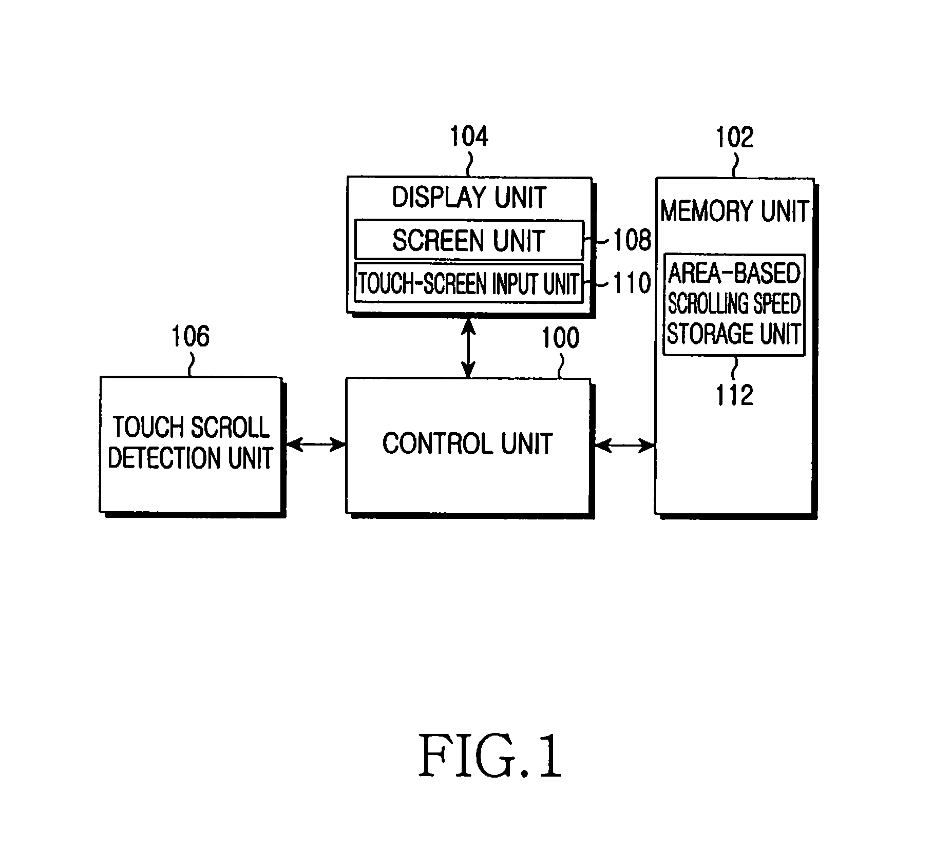 Data scrolling apparatus and method for mobile terminal