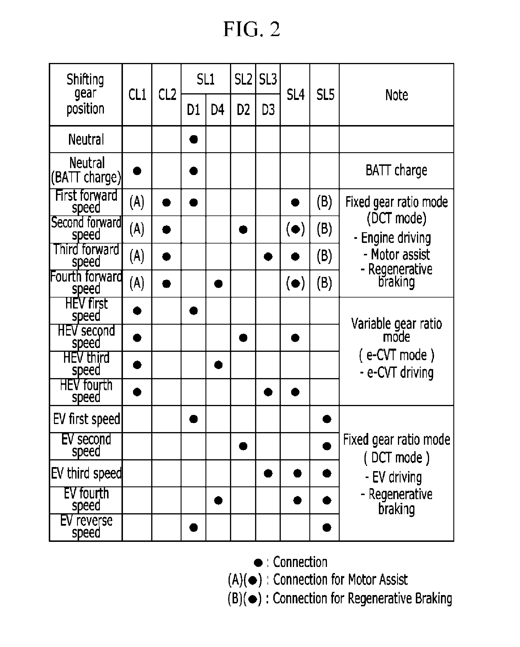 Power transmission apparatus for vehicle
