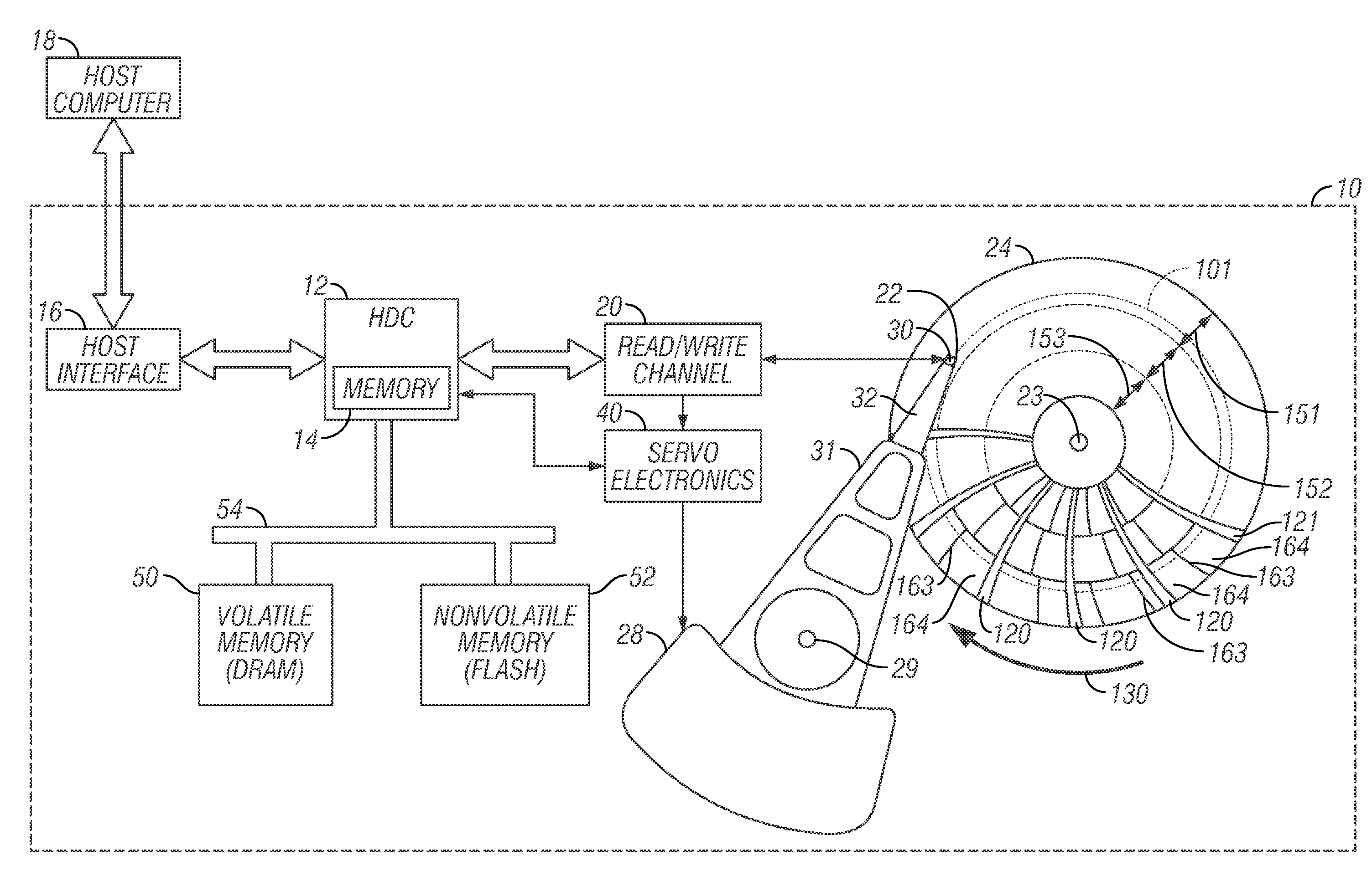 Disk drive with variable incremented counting of writes to the data tracks for minimizing the effect of far track erasure