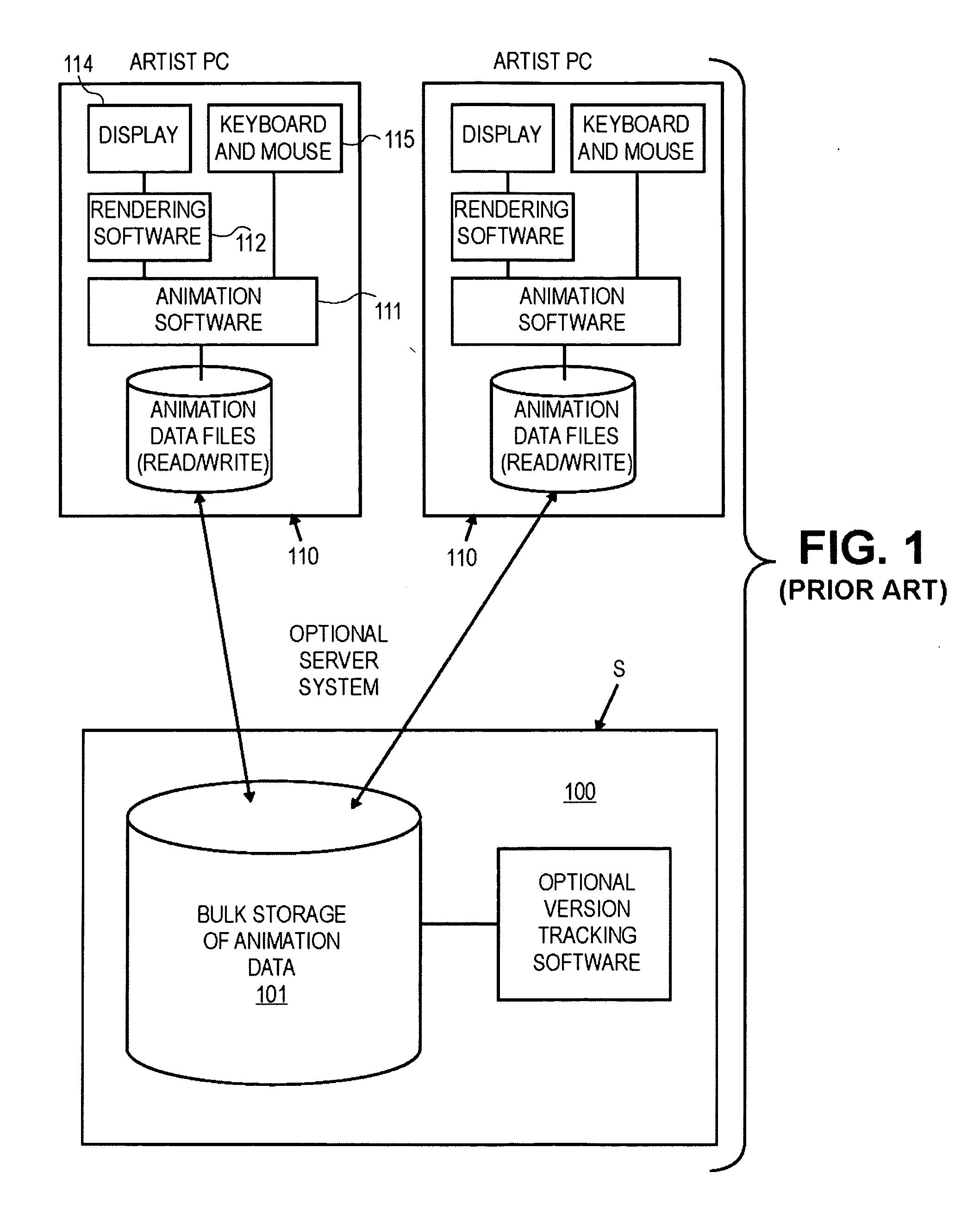 Client/server-based animation software, systems and methods