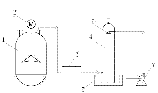 Amino acid concentration system