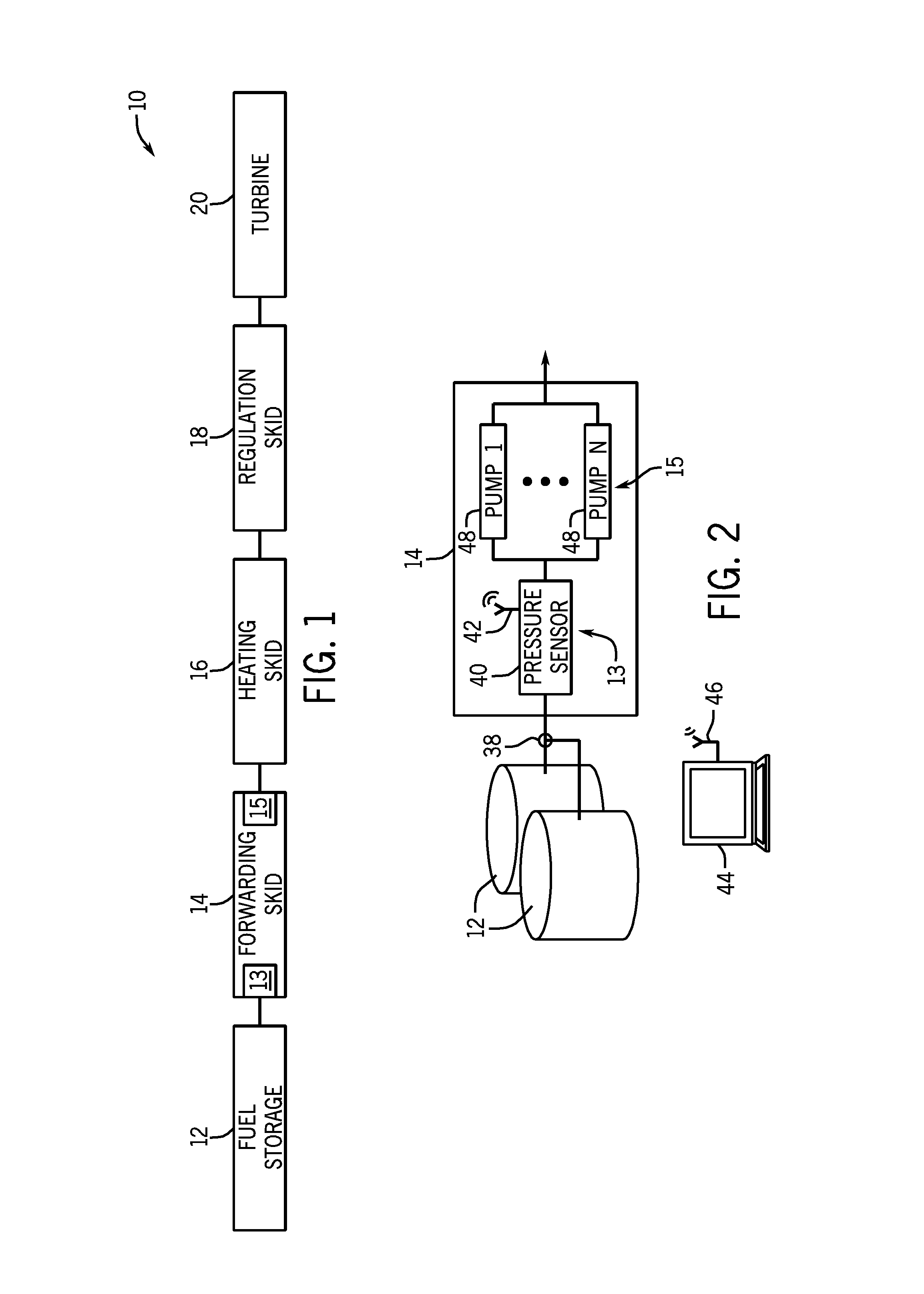 System and method for monitoring fuel at forwarding skid for gas turbine engine
