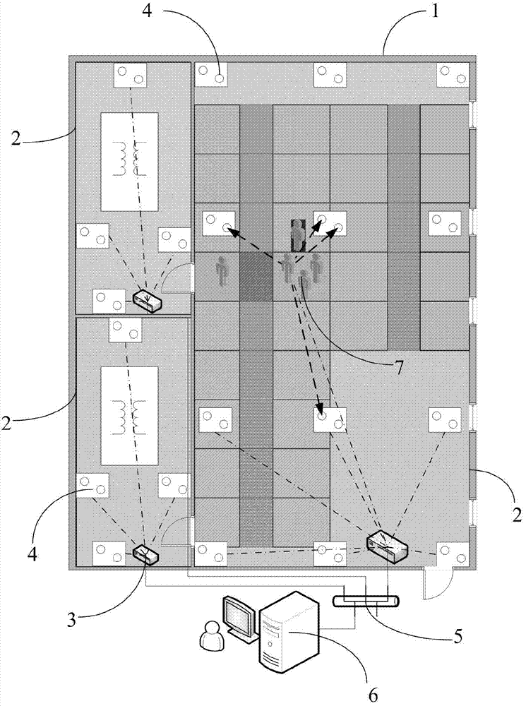 Transformer substation multi-target accurate positioning system