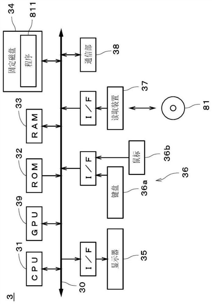 Learning device, inspection device, learning method, and inspection method