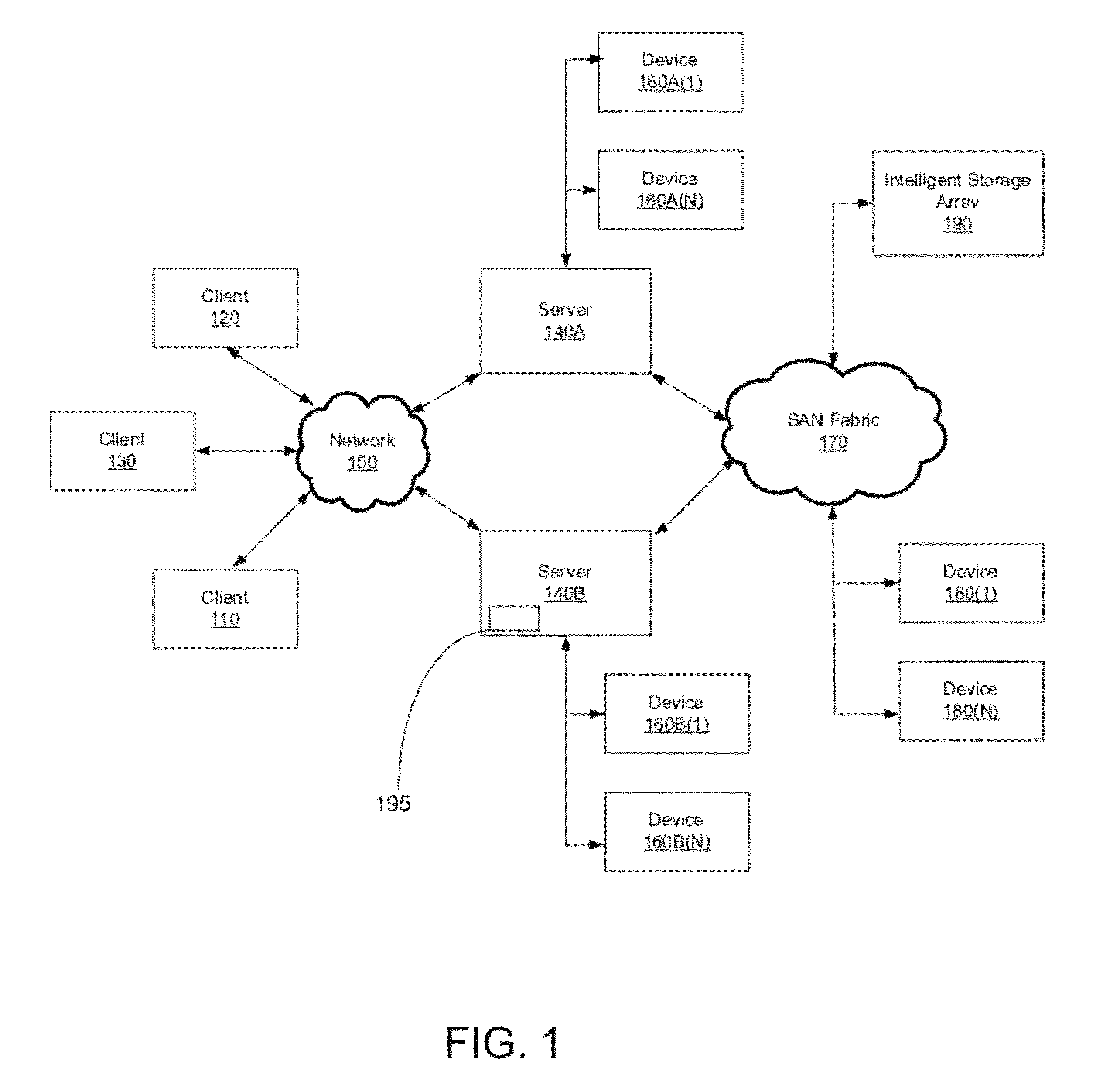 Method and system for restarting file lock services at an adoptive node during a network filesystem server migration or failover