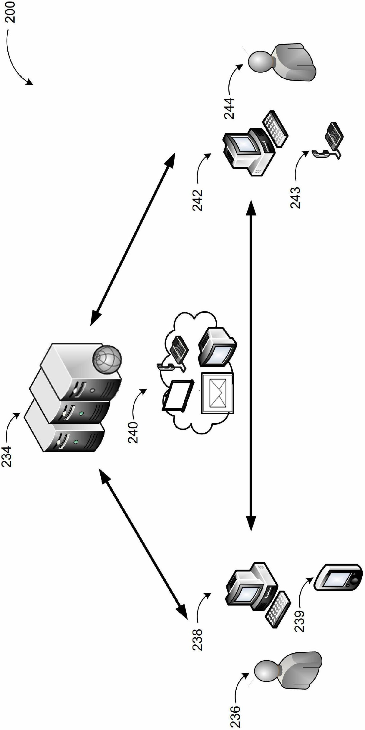 Extensible mechanism for conveying feature capabilities in conversation systems