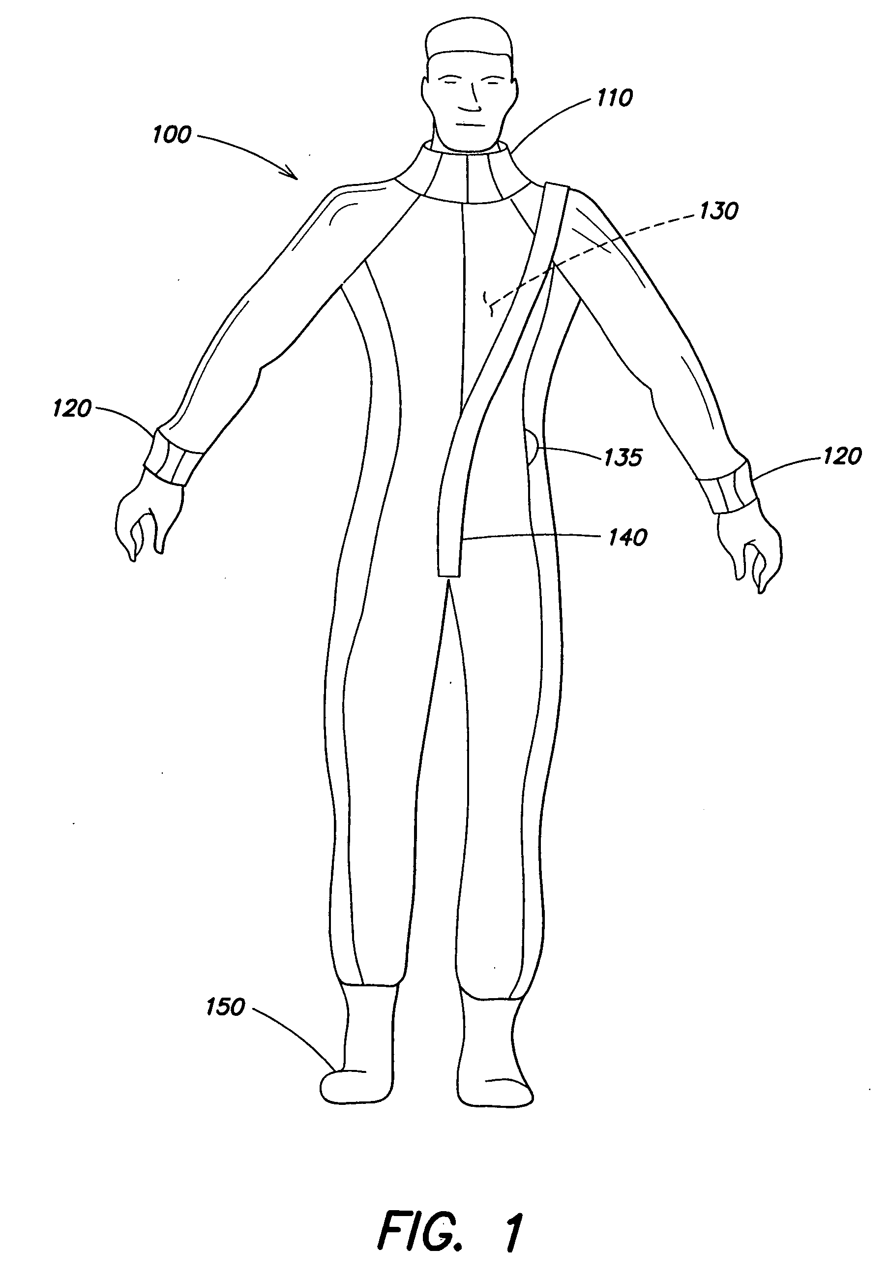 Integrated protective ensemble