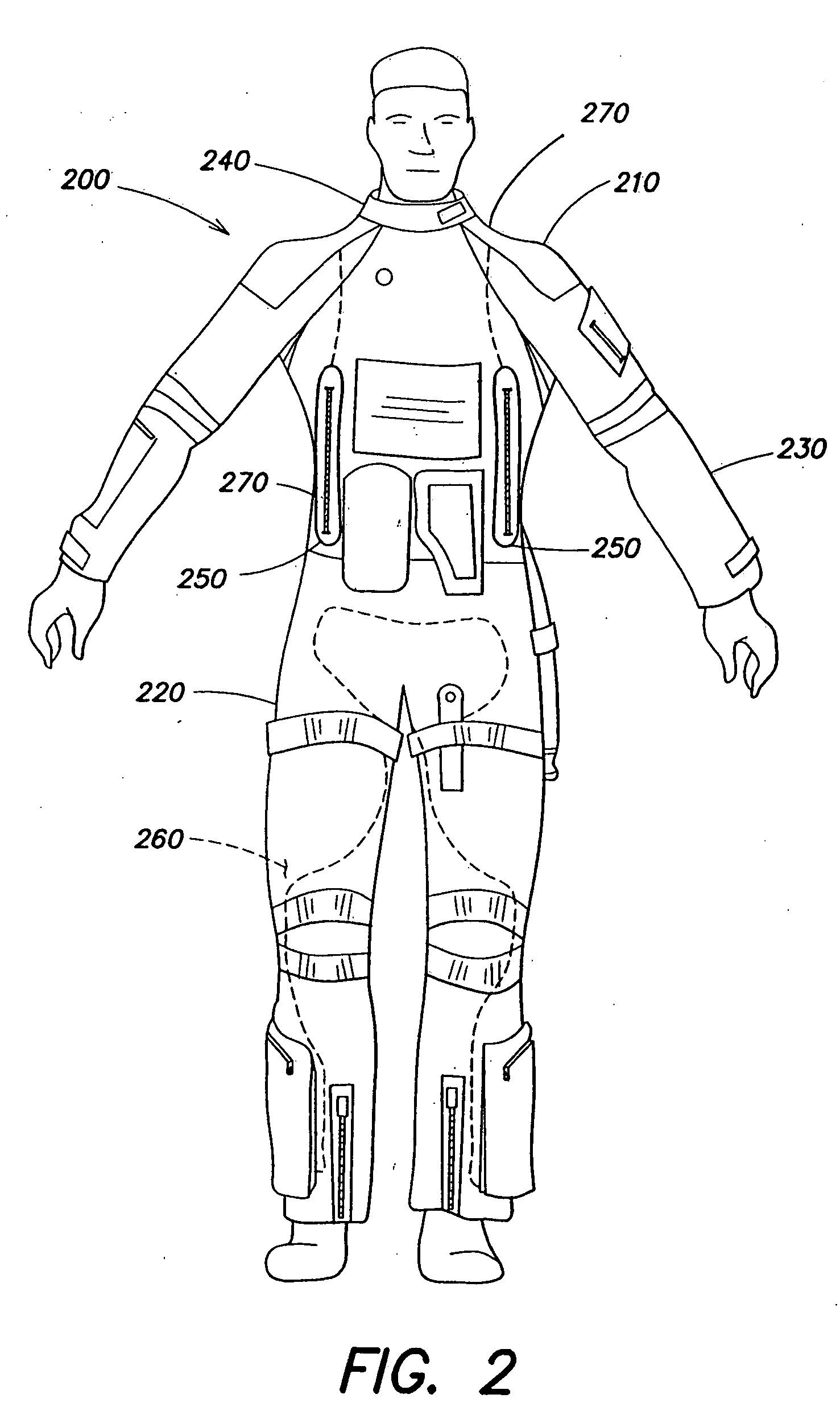 Integrated protective ensemble