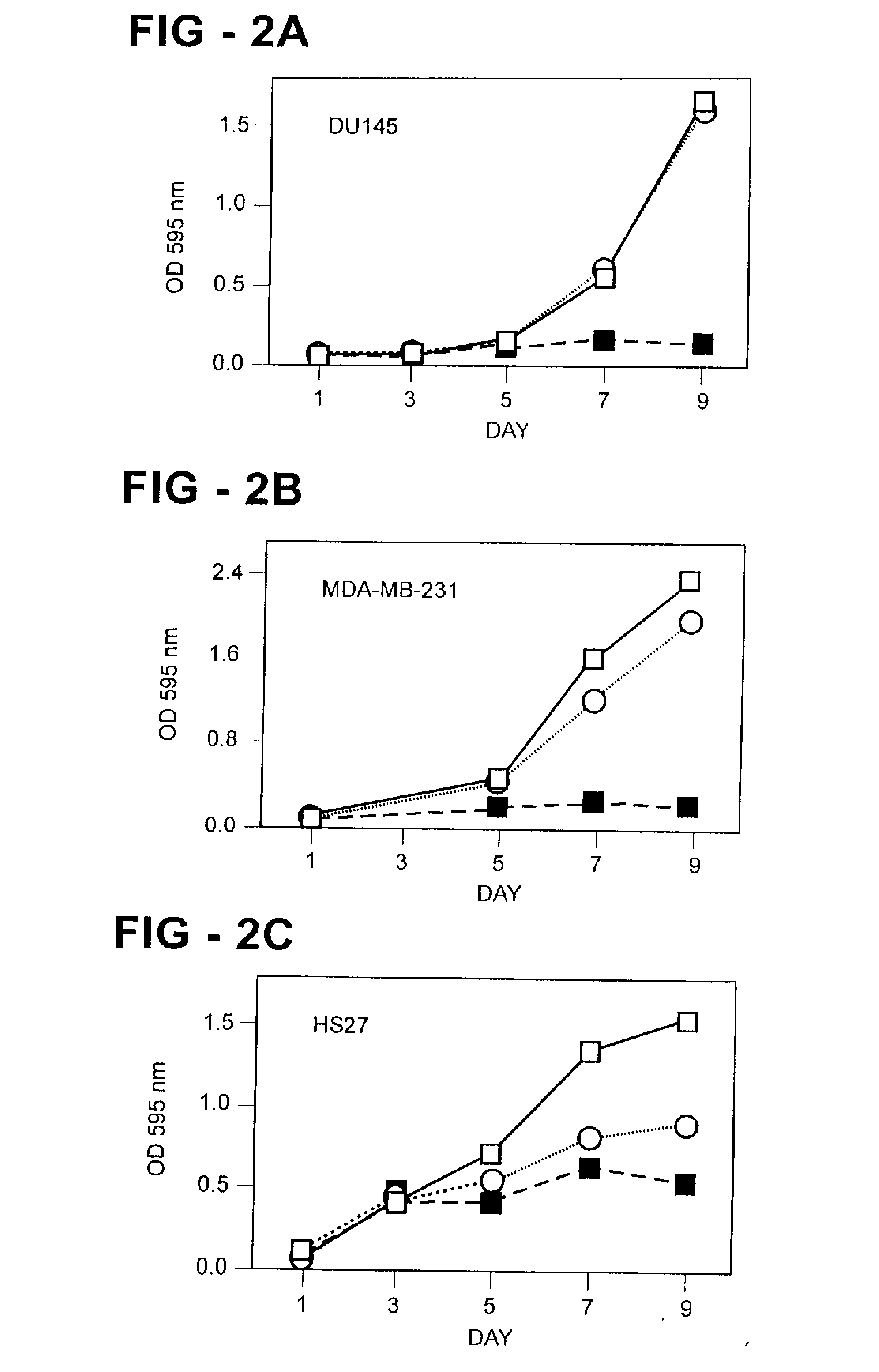 Antiproliferative activity of g-rich oligonucleotides and method of using same to bind to nucleolin