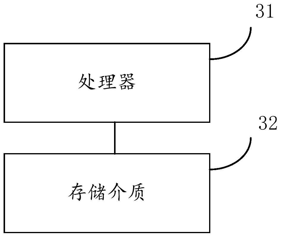 Value log-based checkpoint implementation method and system, storage medium and equipment