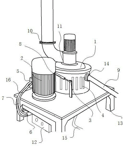 Pulverizing device